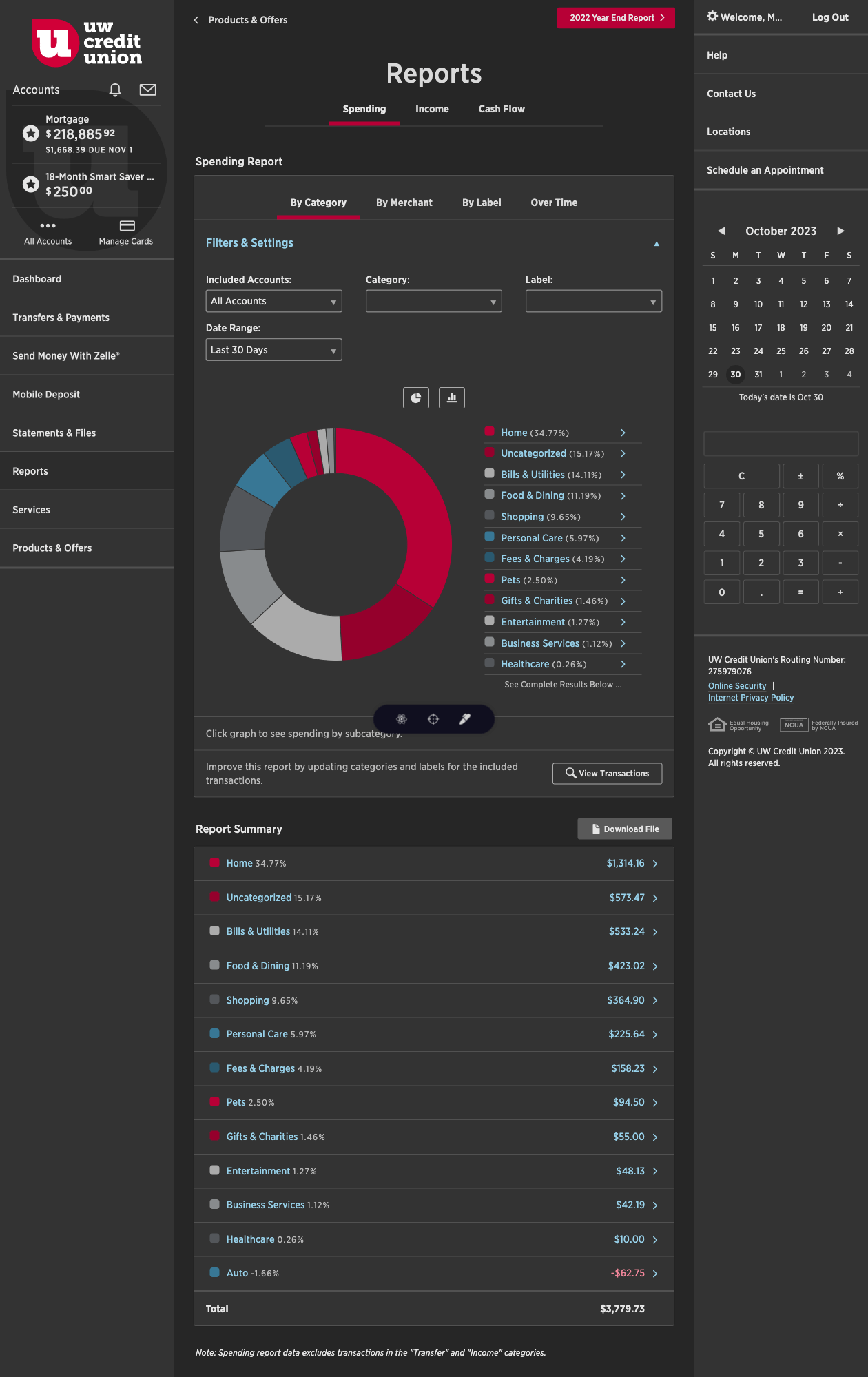 Dark Mode - Reports Page - Desktop