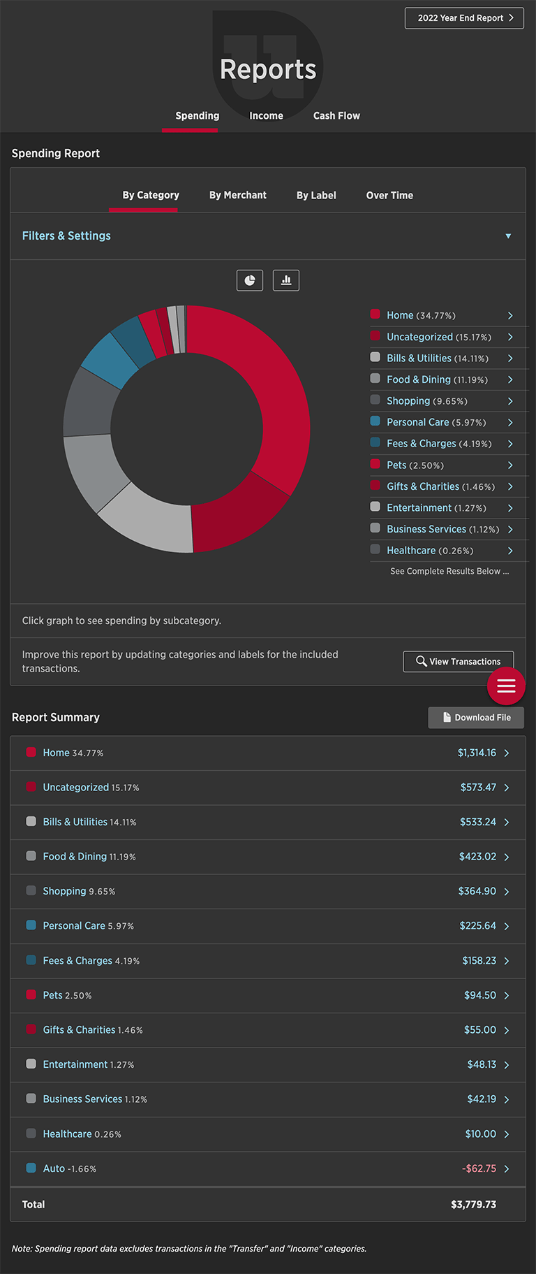 Dark Mode - Reports Page - Tablet